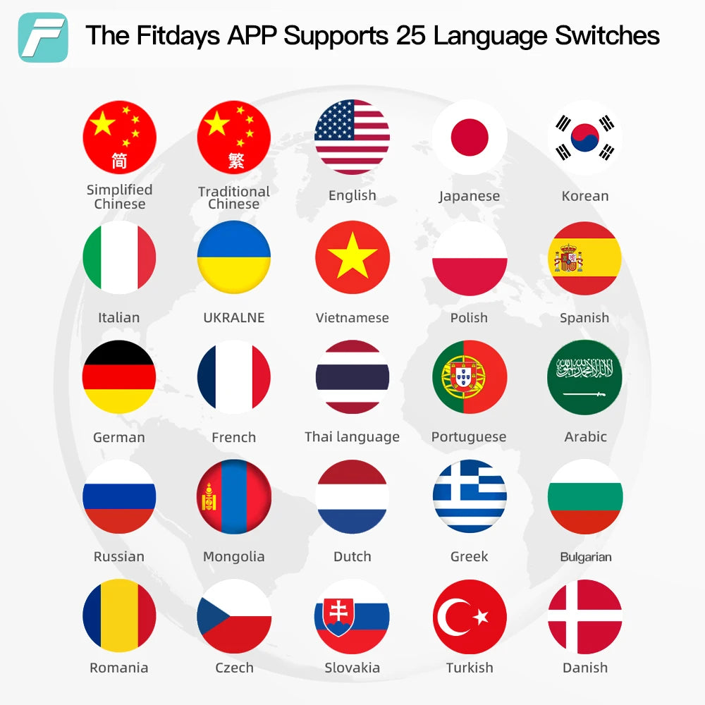 Smart Bioimpedance Scale Body Composition Digital Weight Scale