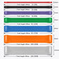 Sports Yoga Resistance Bands Fitness Pull Belt Stretch Exercise