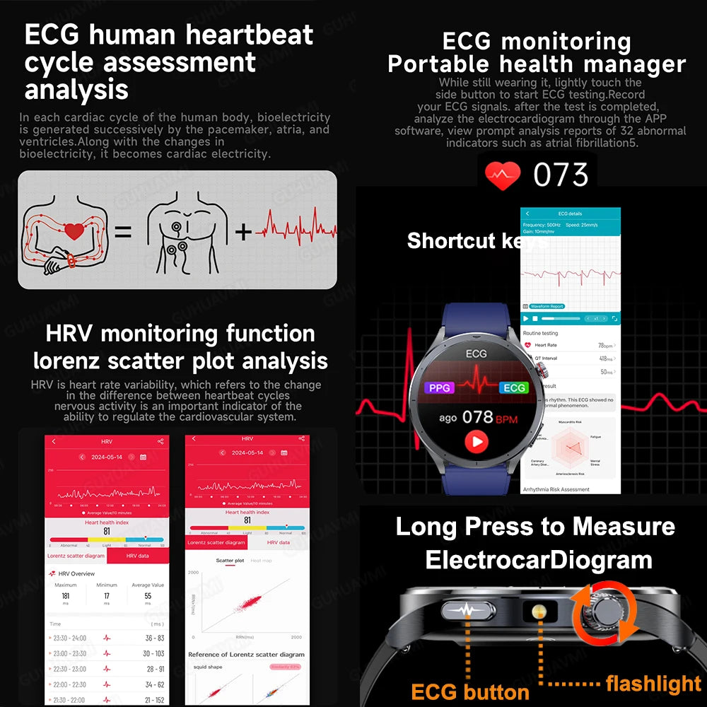 2026 Smart Watch Body Fat Health ECG Blood Oxygen