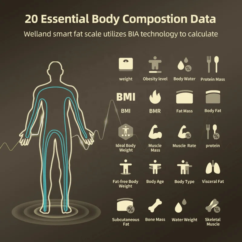 Smart Bioimpedance Scale Body Composition Digital Weight Scale