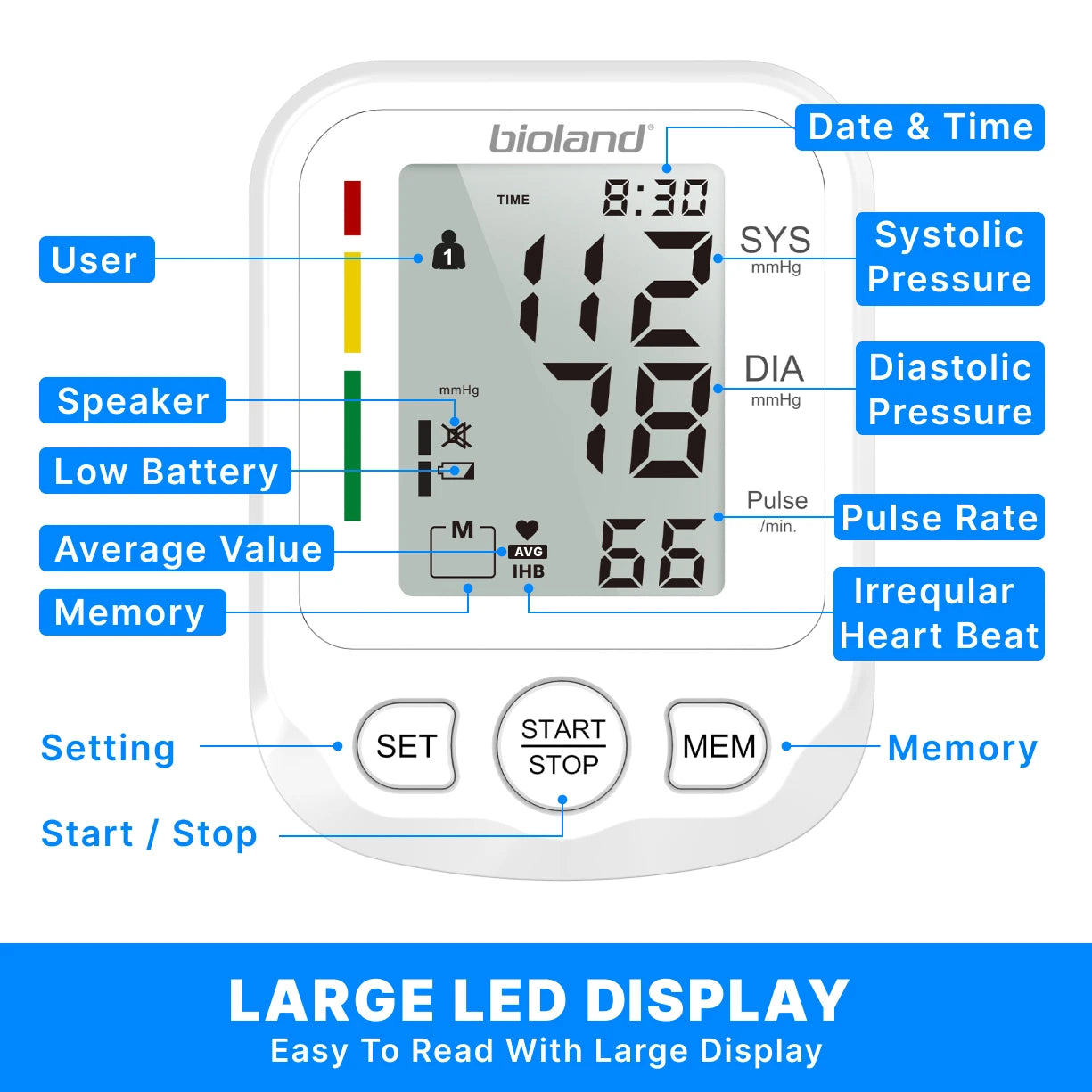 Blood Pressure Monitor Upper Arm Digital Tensiometer Kit