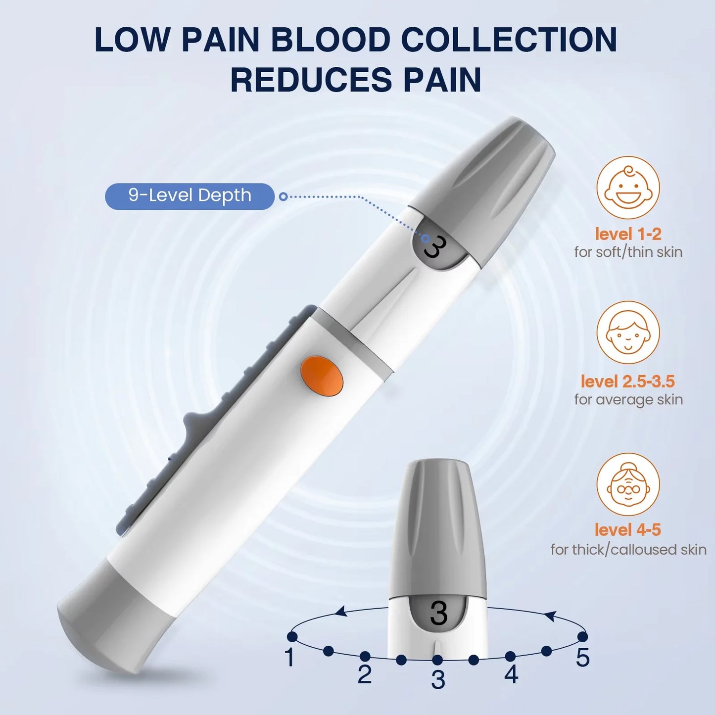 Blood Glucose Meter Kit Test Strips Diabetes Monitor Fast