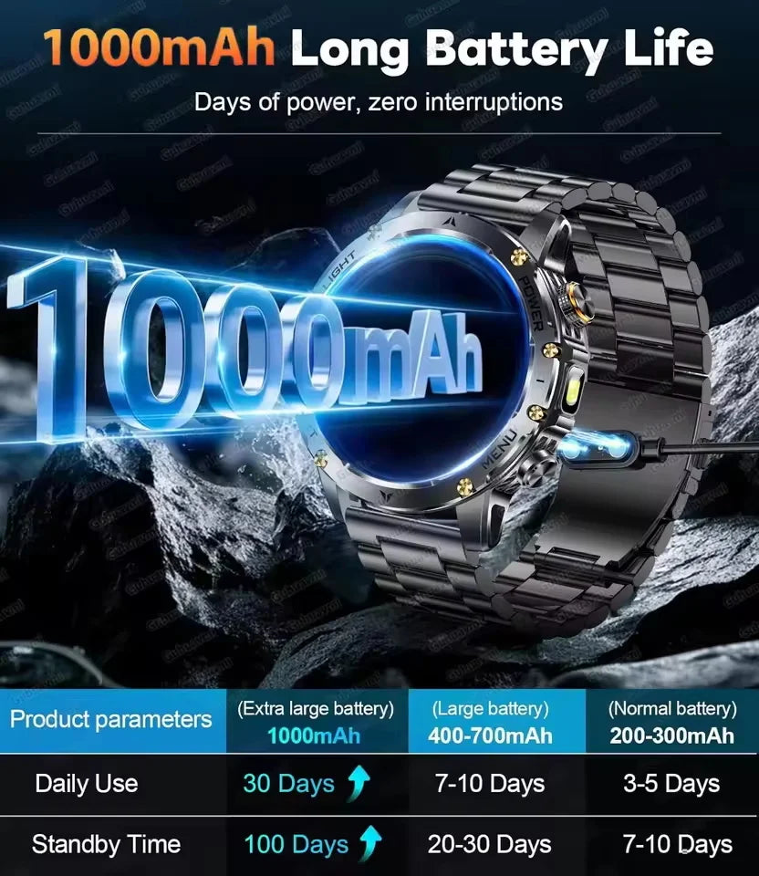 Military Smart Watch 1000mAh Battery 10ATM Waterproof Fitness Tracker
