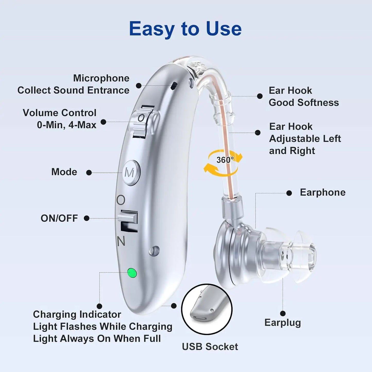 Rechargeable Digital Hearing Aid Adjustable Tone Sound Amplifier Portable