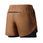Mens Quick Dry Double Layer Running Shorts Fitness Workout