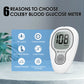 Blood Glucose Monitor Diabetes Testing Machine Meter Fast Results