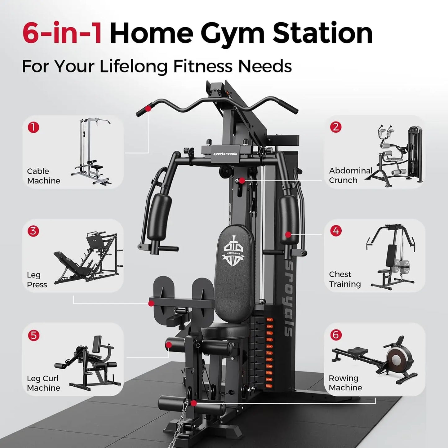 Home Gym Equipment 150LBS Weight Stack Full Body Machine