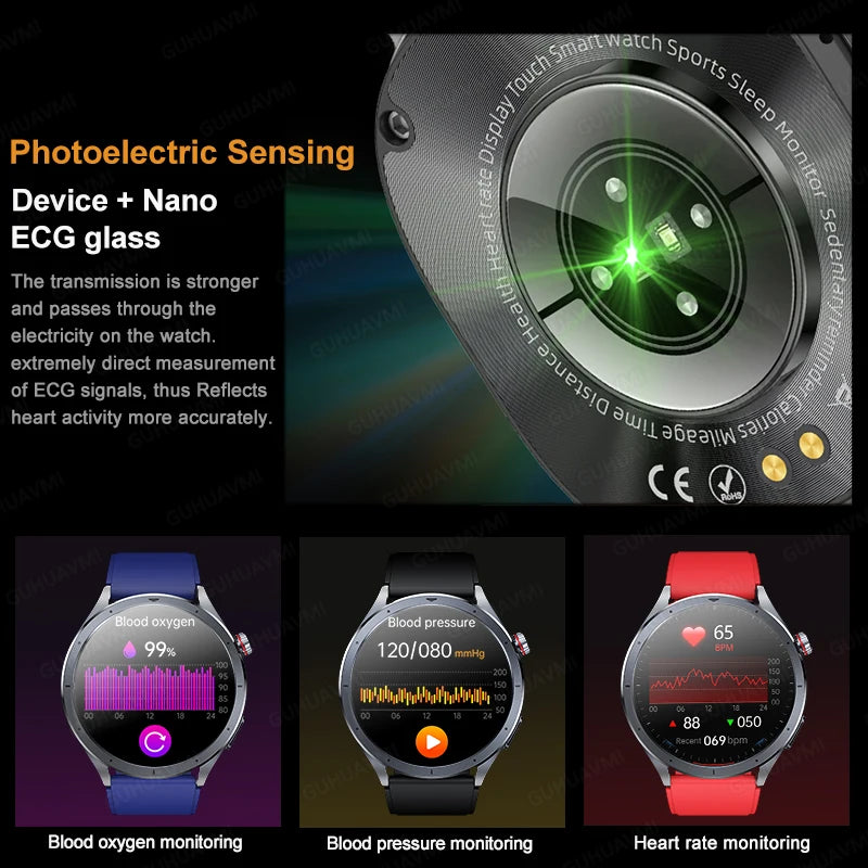 2026 Smart Watch Body Fat Health ECG Blood Oxygen