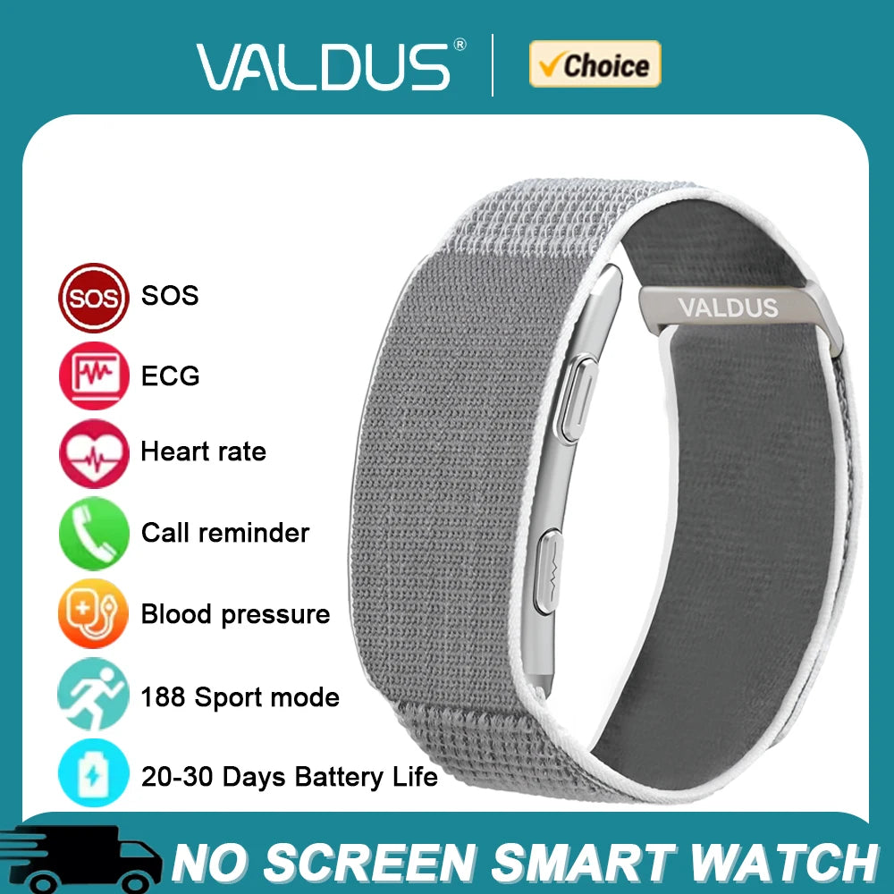 ECG Smart Bracelet Heart Rate Blood Pressure Fitness SOS