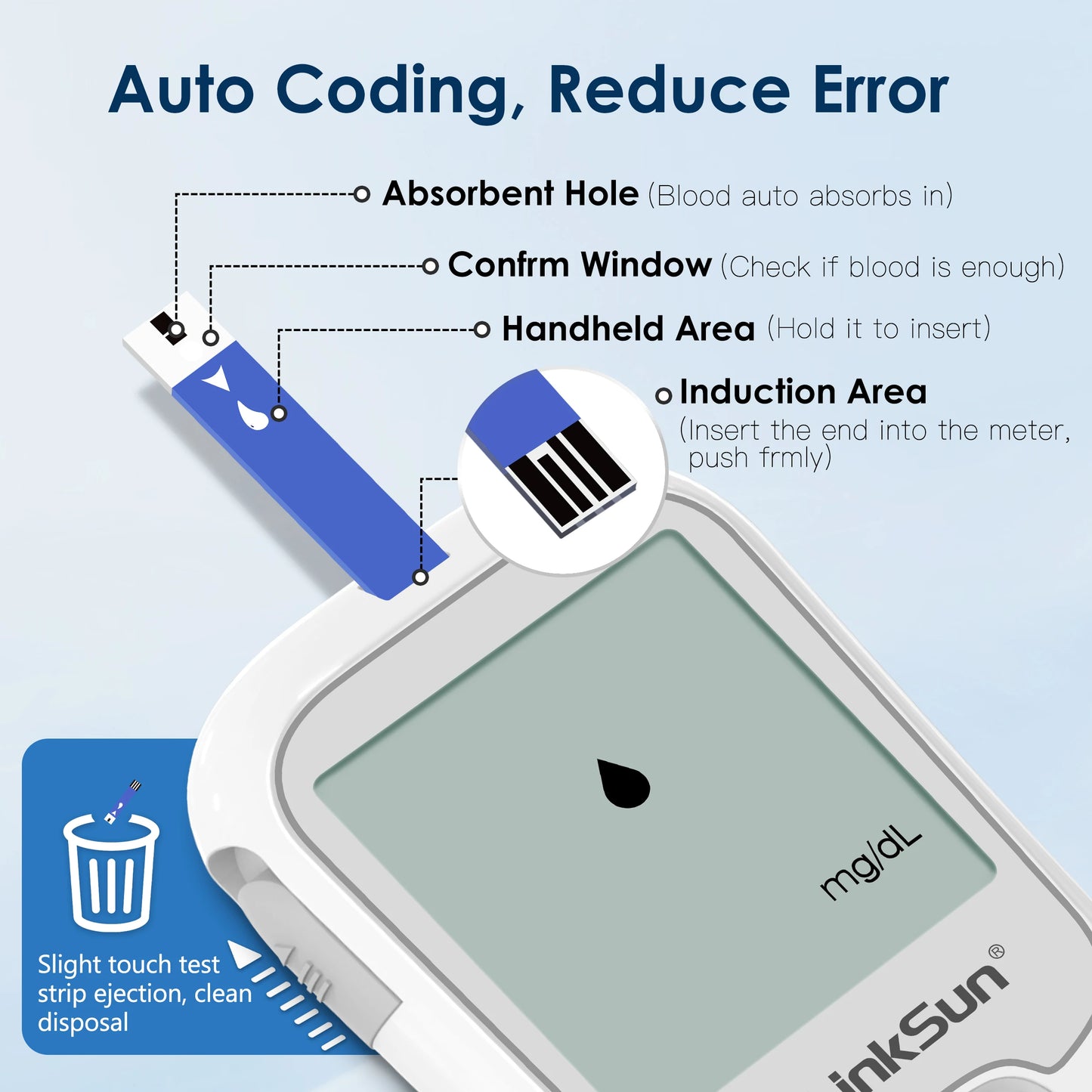 Blood Glucose Meter Kit Test Strips Lancets Diabetes