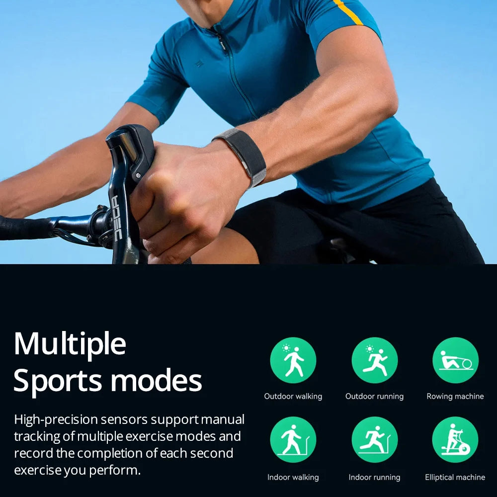 ECG Smart Bracelet Heart Rate Blood Pressure Fitness SOS