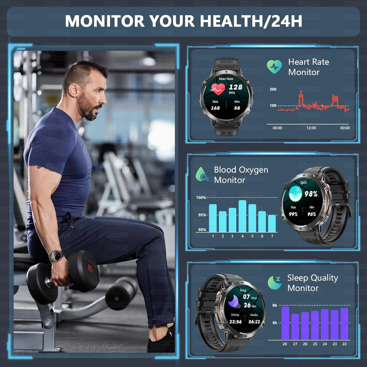 Military Smart Watch 1000mAh GPS AMOLED 10ATM Waterproof Call