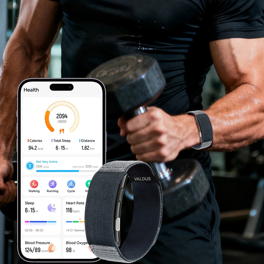 ECG Smart Bracelet Heart Rate Blood Pressure Fitness SOS